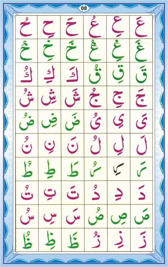 Noorani Qaida Page 8 - Lesson 4 - Quran Ayat