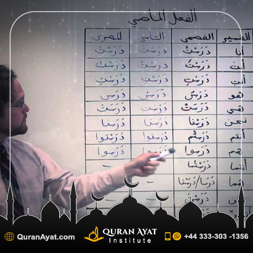 Learn Arabic Grammar - Quran Ayat